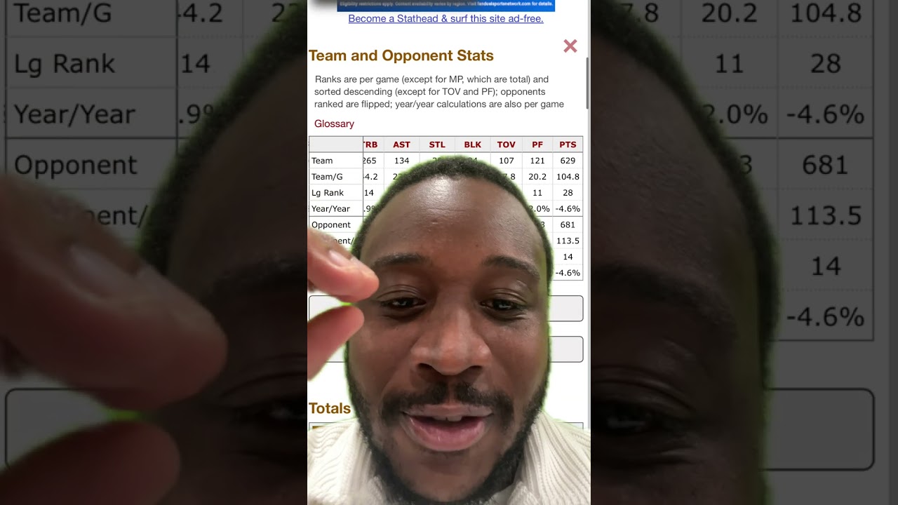 The Detroit Pistons have a turnover problem Reference