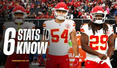 Week 9: Chiefs vs Buccaneers - 13 Straight Wins, QB Baker Mayfield & MORE! | Six Stats to Know
