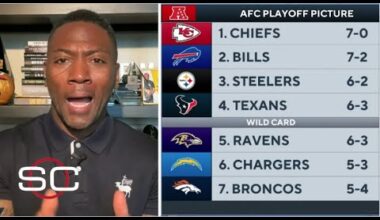 Ryan Clark breaks AFC Playoff Picture: Ravens, Steelers or Bills are the BIGGEST Threat to Chiefs?