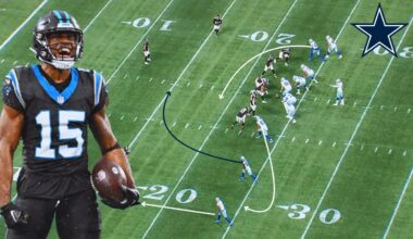 The Jonathan Mingo Dallas Cowboys TRADE Could Be AMAZING... | Film Analysis |