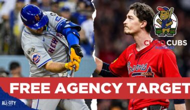 Who (realistically) should the Chicago Cubs target in MLB free agency? | CHGO Cubs Podcast