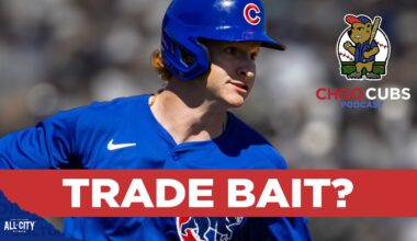 Are the Chicago Cubs trading prospect Owen Caissie? | CHGO Cubs Podcast