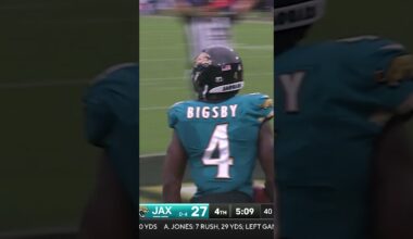 Jaguars' top plays of 2024 so far! #DUUUVAL
