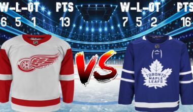 LIVE  2024/25 NHL Season Play By Play Coverage Detroit Red Wings @ Toronto Maple Leafs
