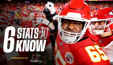 Week 10: Chiefs vs Broncos - KC & the AFC West, QB Bo Nix & MORE! | Six Stats to Know