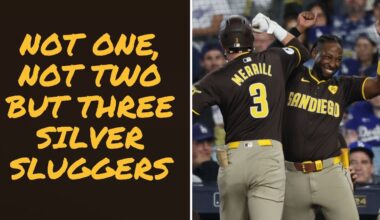 Padres have three Silver Slugger winners