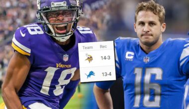Blueprint: How the Minnesota Vikings WILL Catch the Detroit Lions for the NFC North Crown