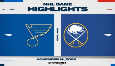 NHL Highlights | Blues vs. Sabres - November 14, 2024