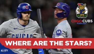 Where do the Chicago Cubs stars rank among their MLB peers? | CHGO Cubs Podcast
