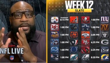 FULL NFL LIVE | ESPN bold predictions for NFL Week 12: Eagles over Rams? - Steelers over Browns?