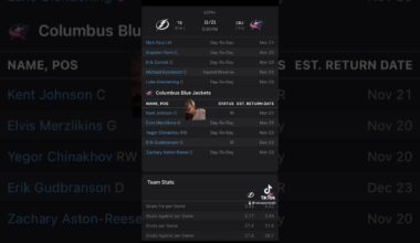 Columbus Blue Jackets VS Tampa Bay Lightning :Free NHL Betting info for 11/21/24