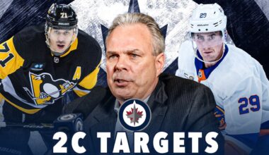Winnipeg Jets Top Centre TRADE TARGETS