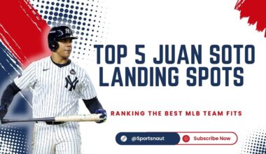 Top 5 Free Agent Destinations For Juan Soto In 2024!