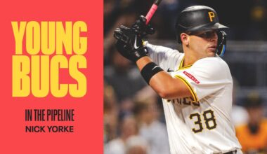 In the Pipeline w/ No. 6 Prospect Nick Yorke | Pittsburgh Pirates