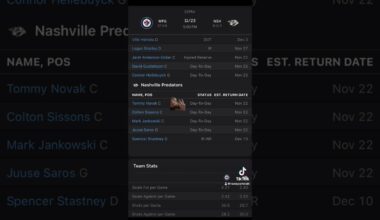 Nashville Predators VS Winnipeg Jets :Free NHL Betting info for 11/23/24