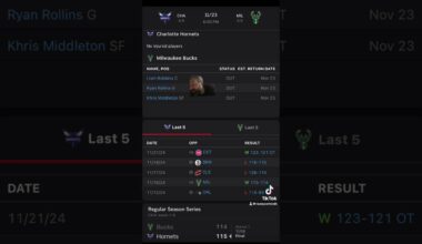 Milwaukee Bucks VS Charlotte Hornets :Free NBA Betting Info For 11/23/24