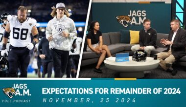 Hot Takes for Jaguars' 2024 Home Stretch | Jags A.M. | Jacksonville Jaguars