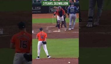 LA Angels sign SP Yusei Kikuchi 🚨 #mlb #angels