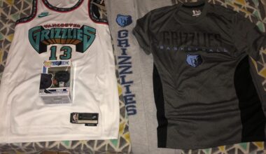 My family did pretty good for my birthday this year🥳