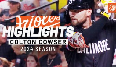Colton Cowser 2024 Season Highlights | Baltimore Orioles