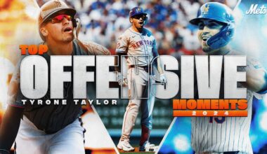 Best Of: Tyrone Taylor Offense