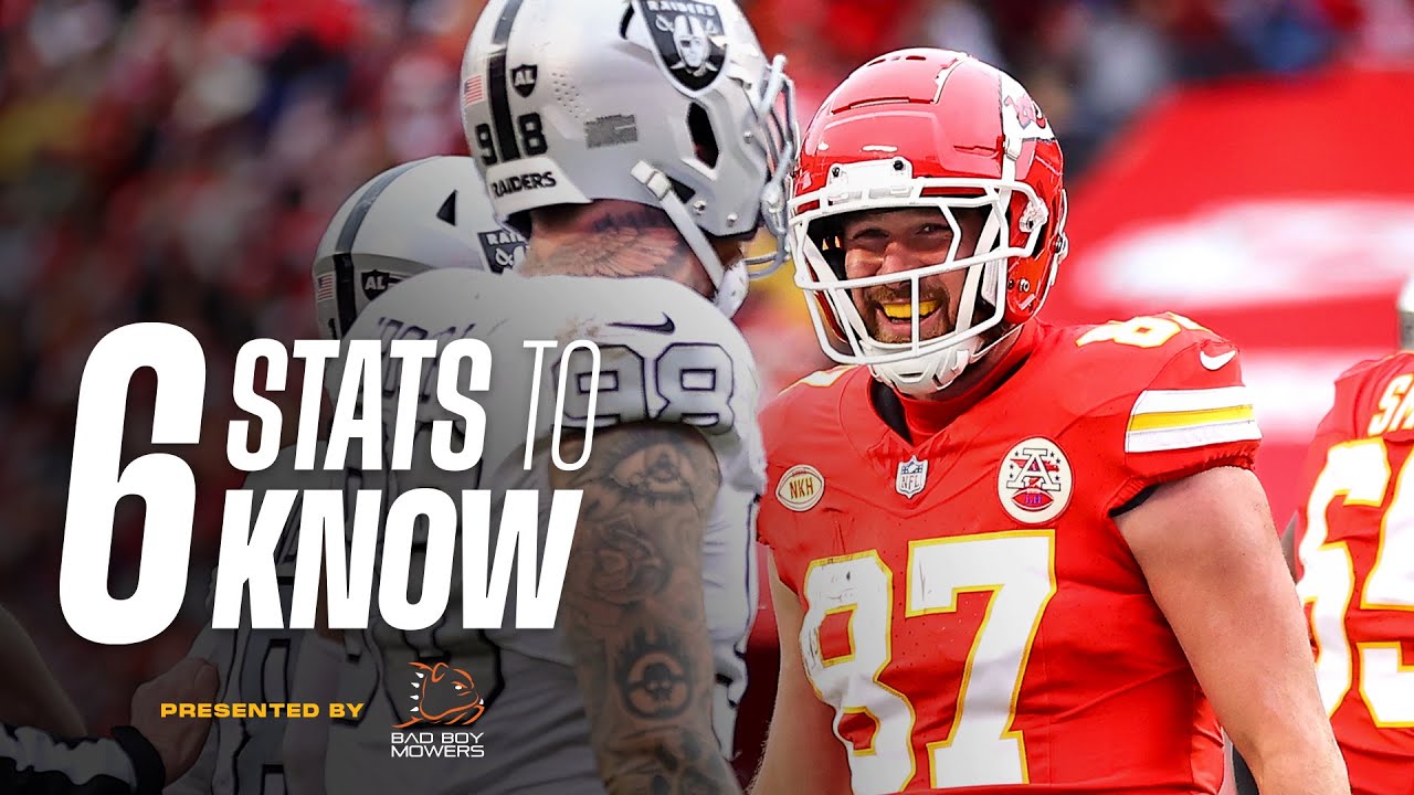 Week 13: Chiefs vs Raiders - Patrick Mahomes, AFC West Rivalry, Maxx Crosby | Six Stats to Know