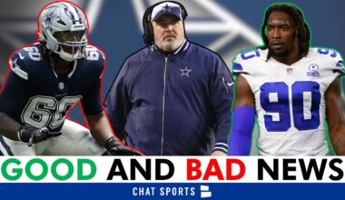 Cowboys Get GOOD & BAD News After Giants Win: Tyler Guyton Injury, DeMarcus Lawrence, Mike McCarthy
