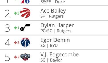 In time, everything will be all right.