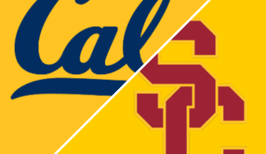 California 71-66 USC (Nov 17, 2024) Game Recap