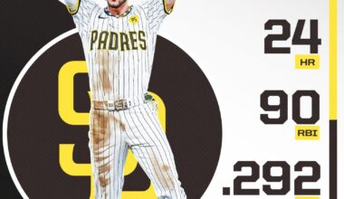 [MLB] Merrill Madness took over San Diego in 2024 🫶