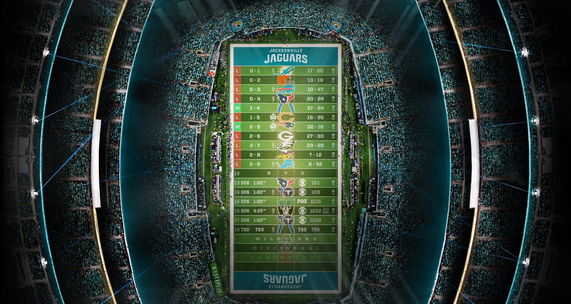 2024 - Stadium Schedule - Wk 12 - Jaguars (2-9)