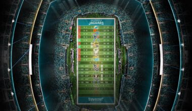 2024 - Stadium Schedule - Wk 12 - Jaguars (2-9)