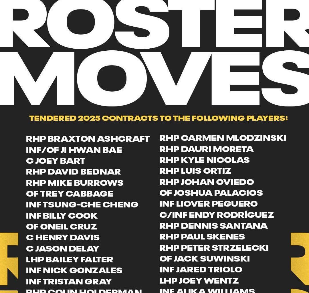 Roster moves