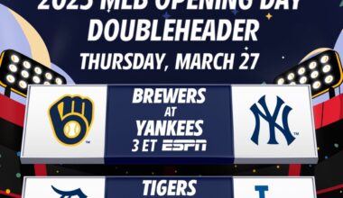 Tigers playing opening day against the defending champion, Dodgers