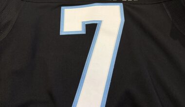 Custom jersey just arrived, anyone notice anything wrong here?