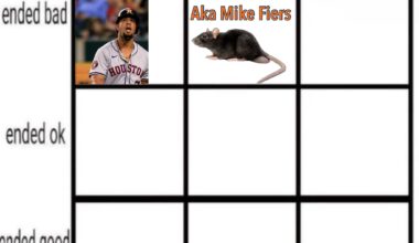 Time for another player: who’s a player who started good and ended bad