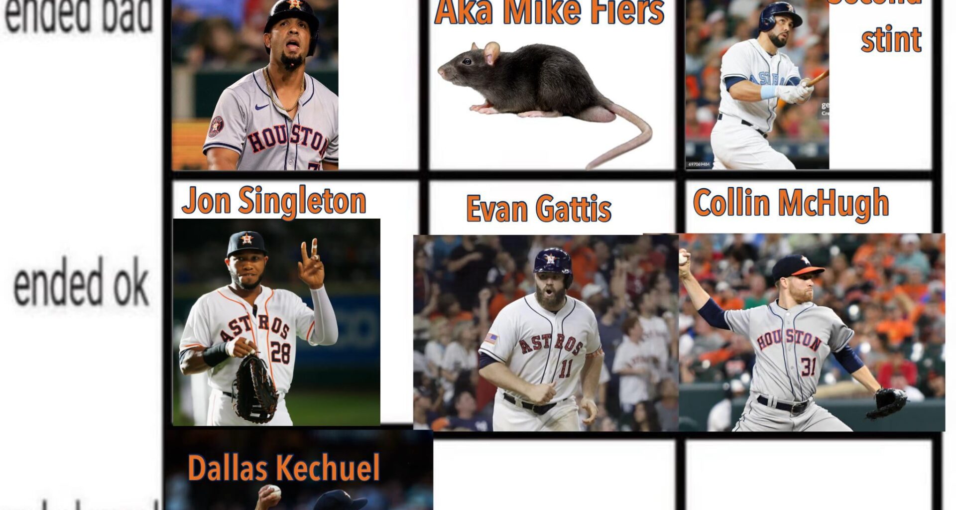 Dallas Kechuel started bad and finished off good. Who's next?