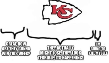 How 31 Teams Fans Feel Watching Chiefs games