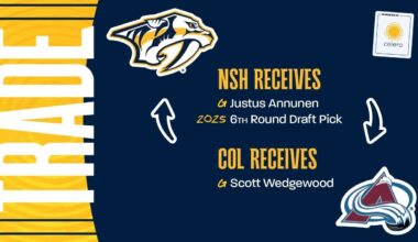 Predators Acquire Justus Annunen, Sixth-Round Pick in 2025 NHL Draft From Colorado
