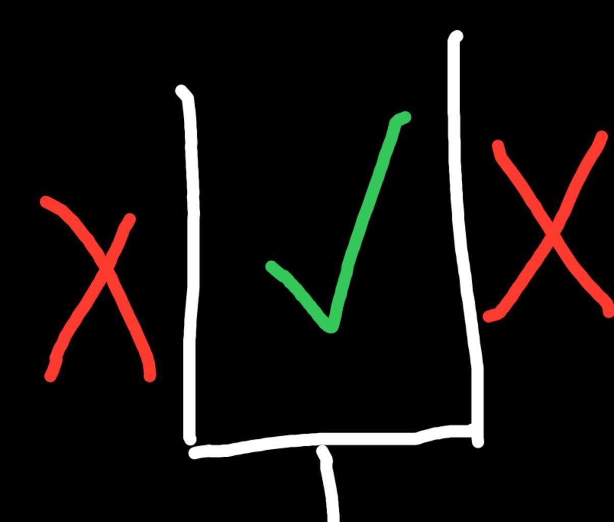 Dear Seibert, please view this very informational photo