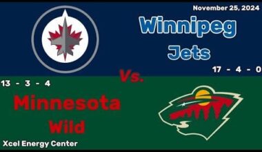 Winnipeg Jets vs Minnesota Wild | November 25, 2024 | All Goals