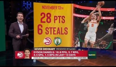 The Great Barrier Thief's week......