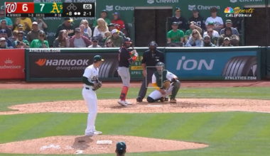 2024 PitchingNinja Play of the Year.  😳🏆 Winner: Lucas Erceg