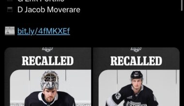 Your weekly /r/losangeleskings roundup for the week of November 11 - November 17, 2024