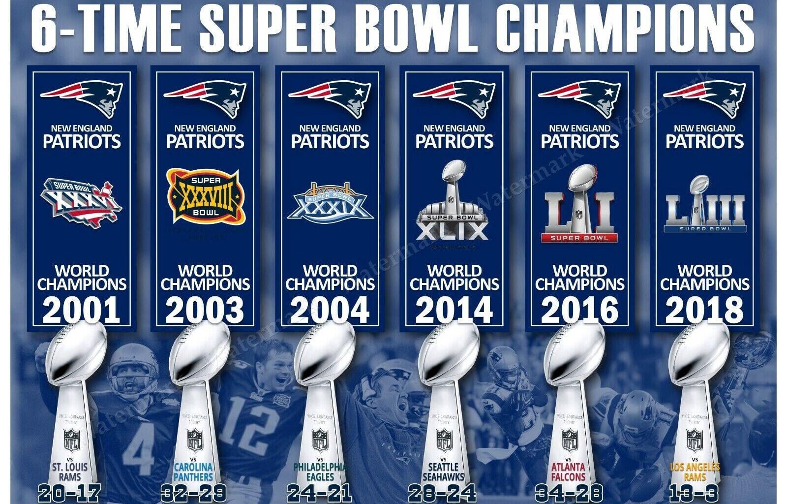 Out of our 6 Super Bowl wins, which game was the most roller coaster of emotions / stressful to watch live?