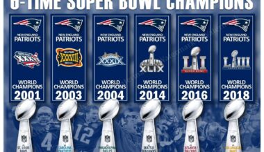 Out of our 6 Super Bowl wins, which game was the most roller coaster of emotions / stressful to watch live?