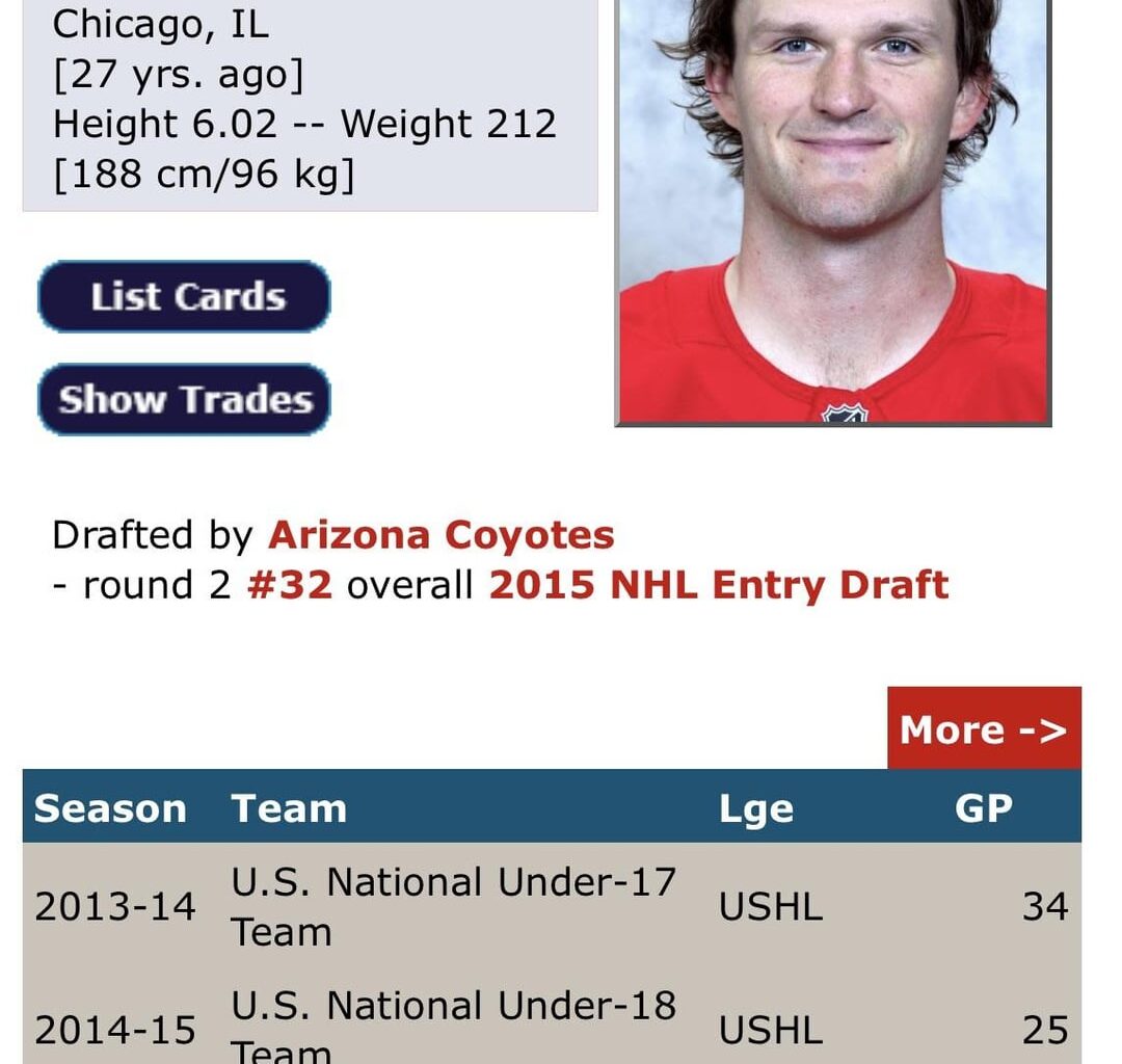 Christian Fischer is younger than Dylan Larkin? 😂