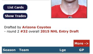 Christian Fischer is younger than Dylan Larkin? 😂