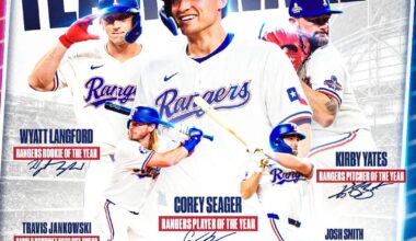 Rangers announce team awards for 2024