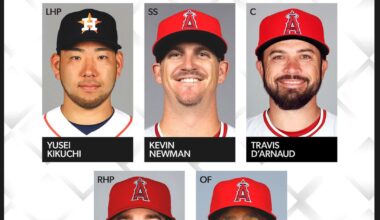 74 wins here we come!!! 😎